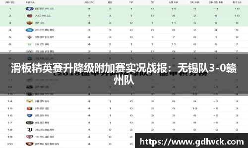 滑板精英赛升降级附加赛实况战报：无锡队3-0赣州队